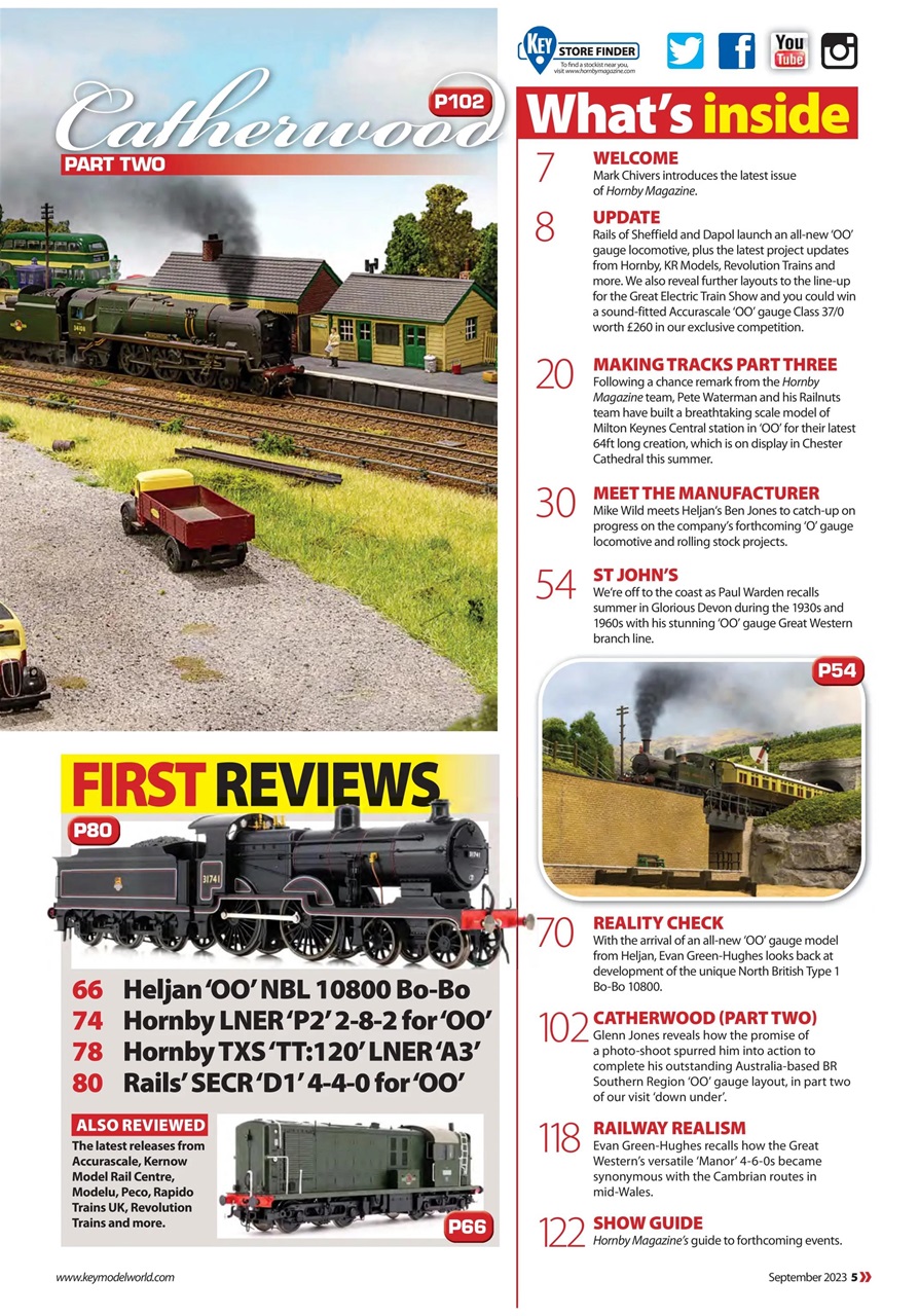 Hornby Magazine September Back Issue