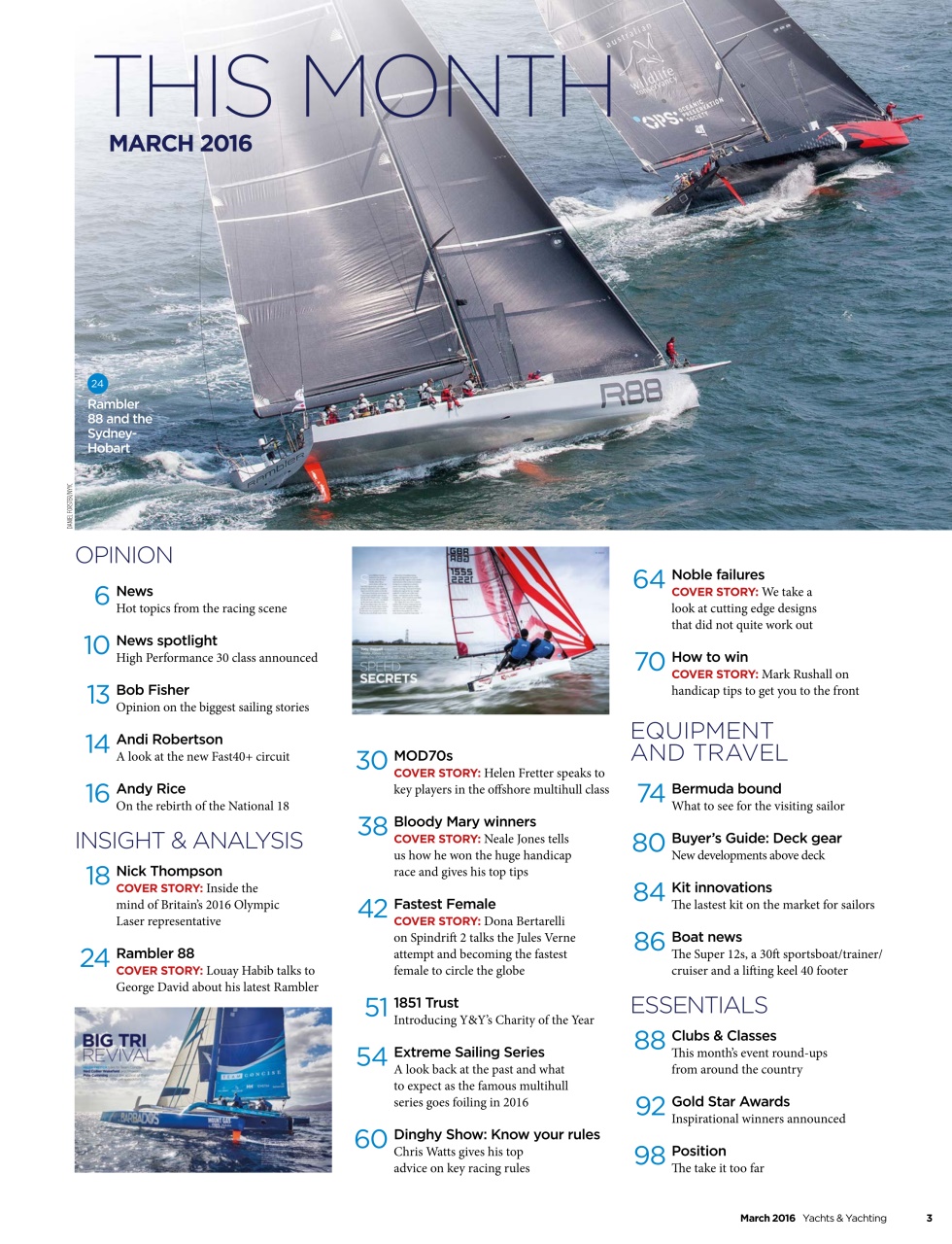 yachts and yachting reports