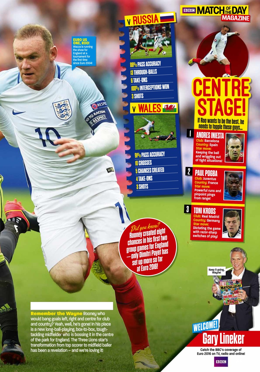 Match of the Day Magazine Issue 412 Back Issue