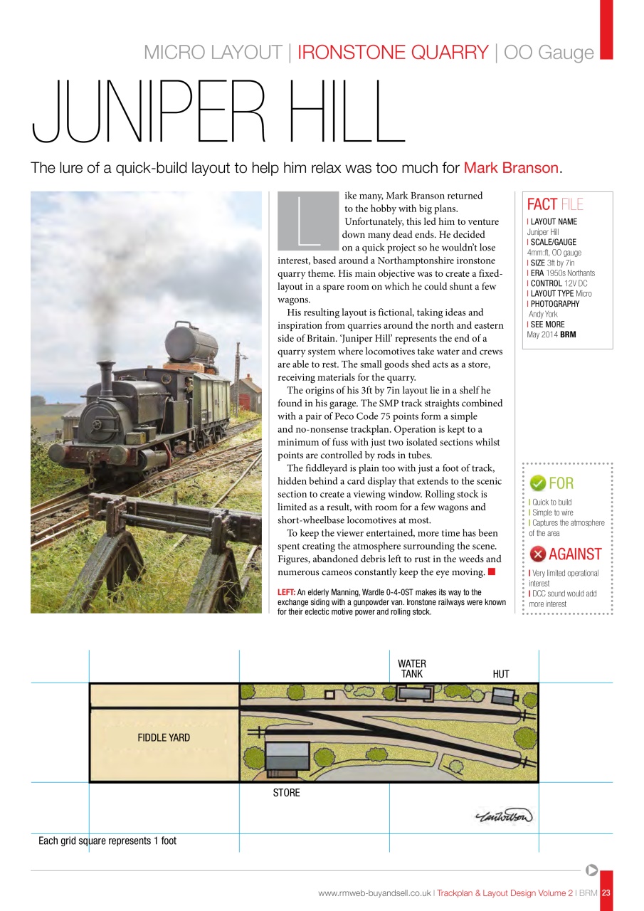 British Railway Modelling (BRM) Magazine The BRM guide to Trackplans