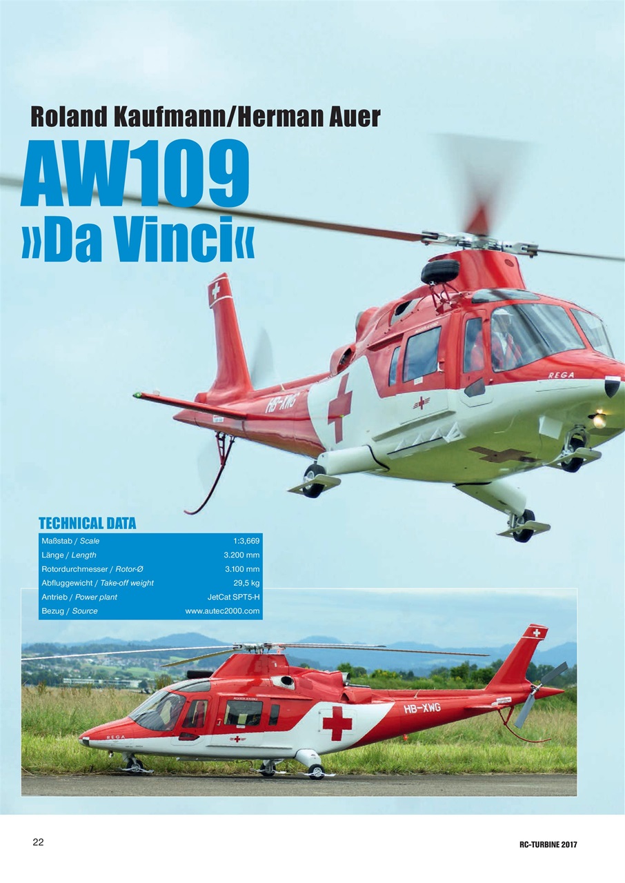 RC Turbine Jets & Helicopter Magazine 2017 Subscriptions Pocketmags