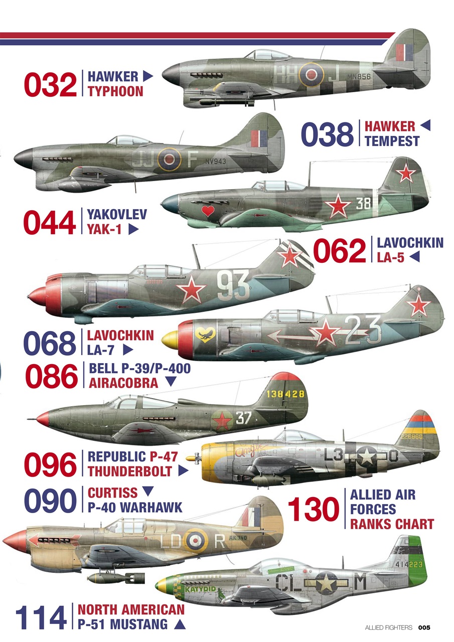 Aviation Classics Magazine - Allied Fighters of WW2 Back Issue