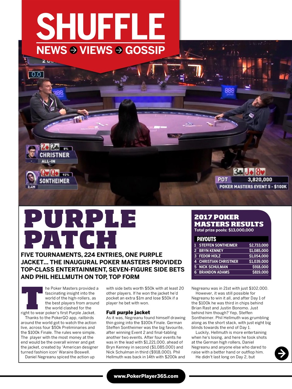 Poker magazines subscriptions