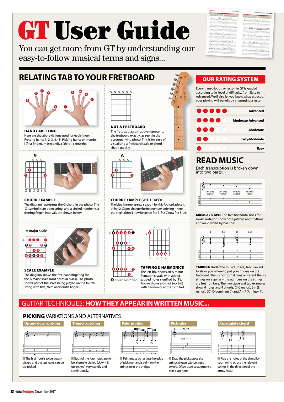 Guitar Techniques Magazine - November 2017 Back Issue