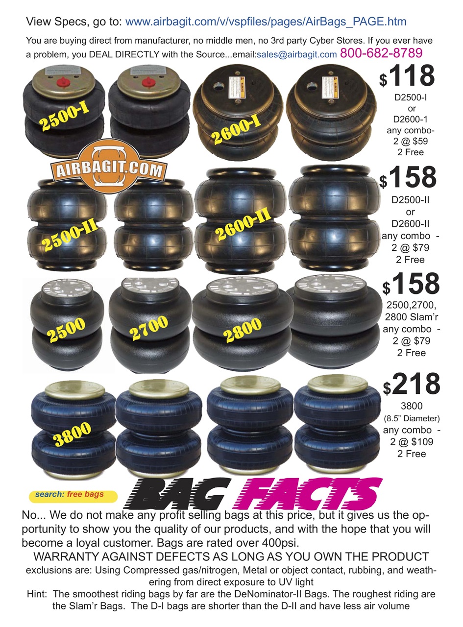 Street Trucks Magazine November 2017 Back Issue