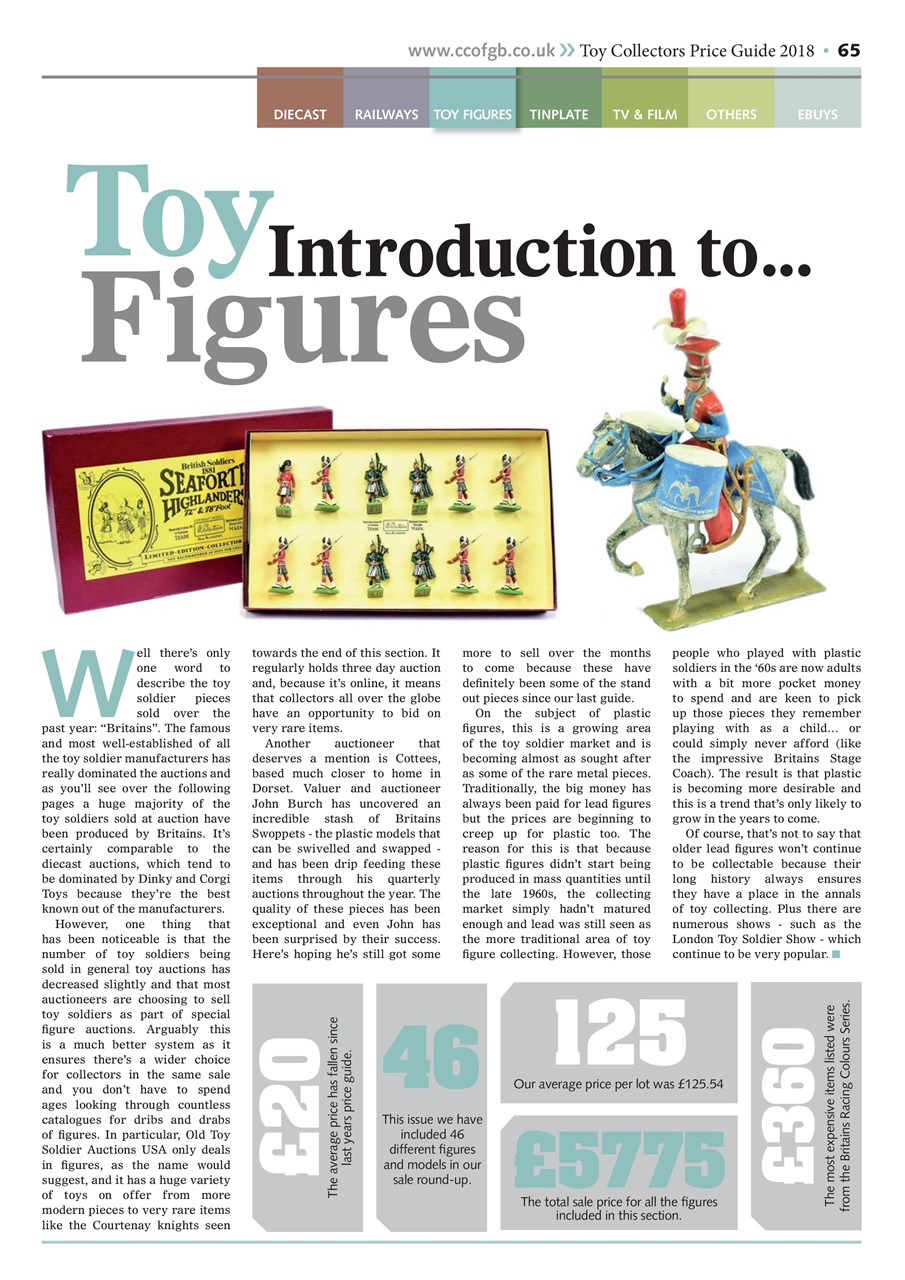 Toy Collectors Price Guide Magazine 2018 Subscriptions Pocketmags
