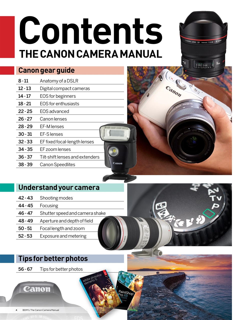 The Canon Camera Manual Magazine Canon Camera Manual Subscriptions