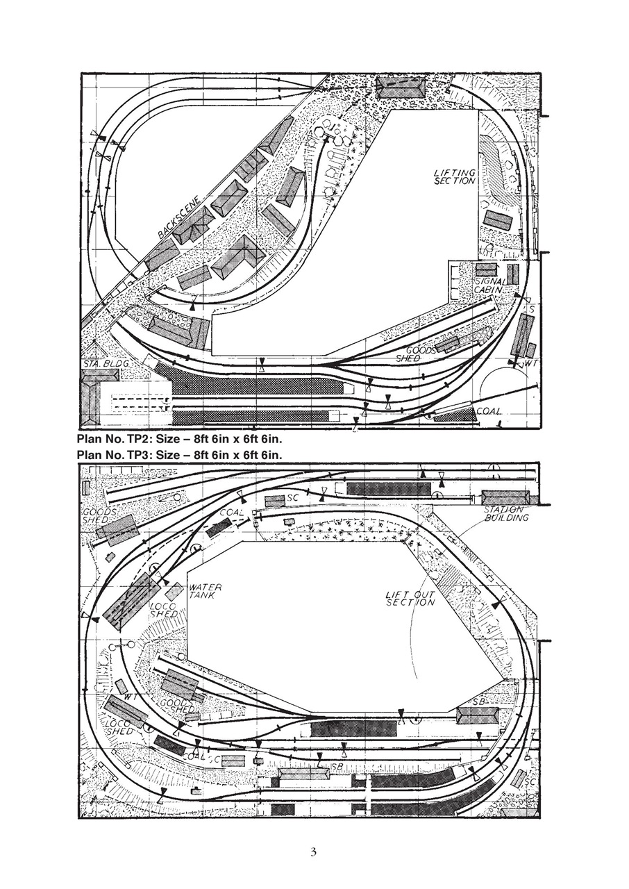 peco set track geometry