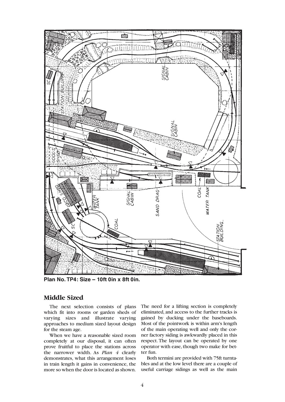 peco set track geometry