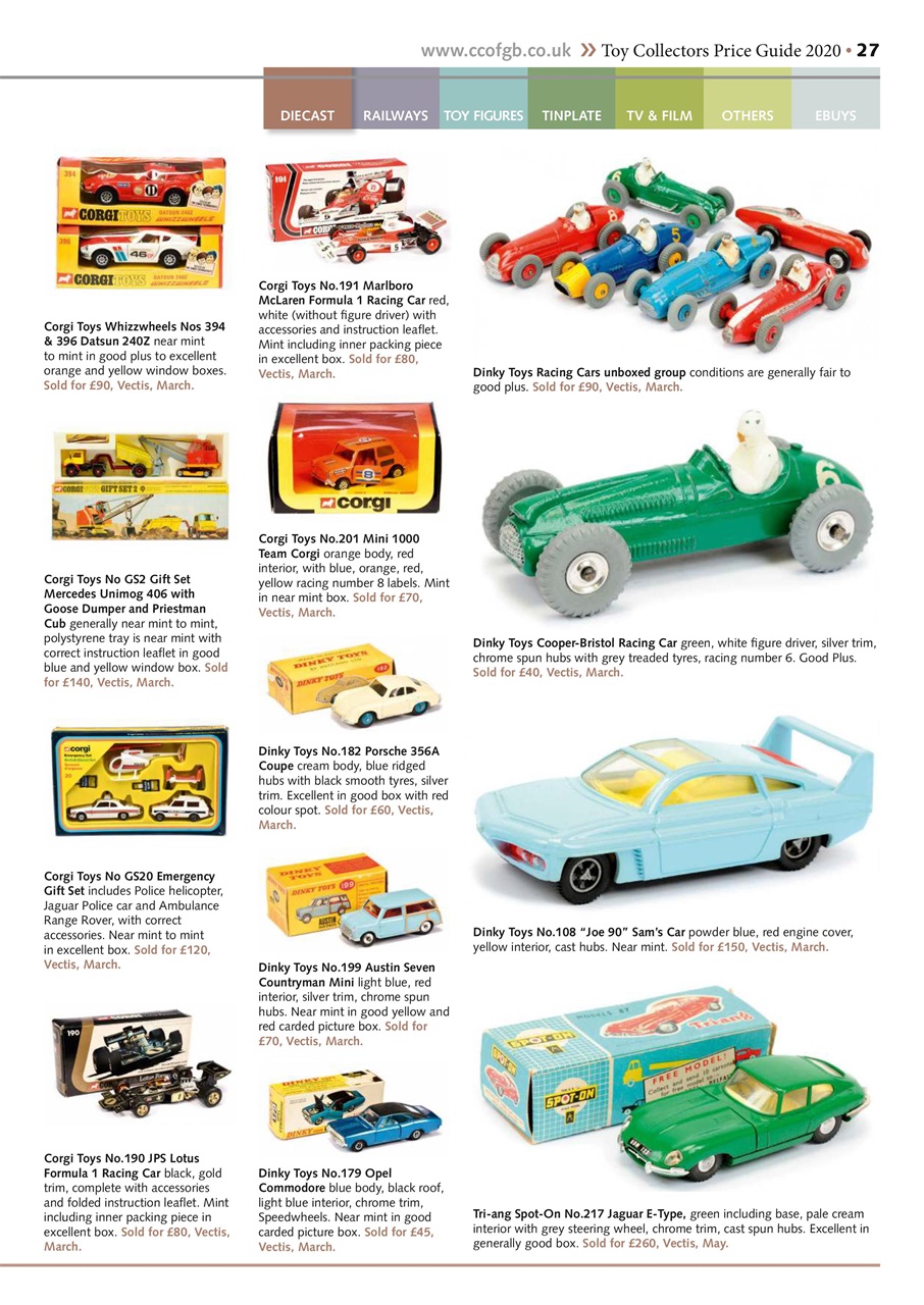 Toy Collectors Price Guide Magazine Price Guide 2020 Subscriptions