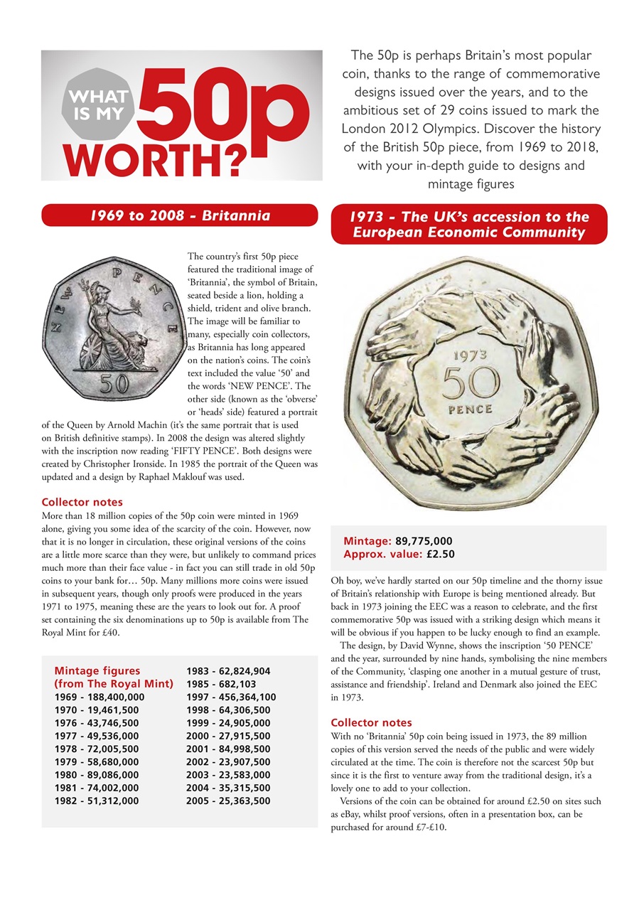 Coin Collector Magazine SPECIAL ISSUE! Issue 7.5 Special Issue