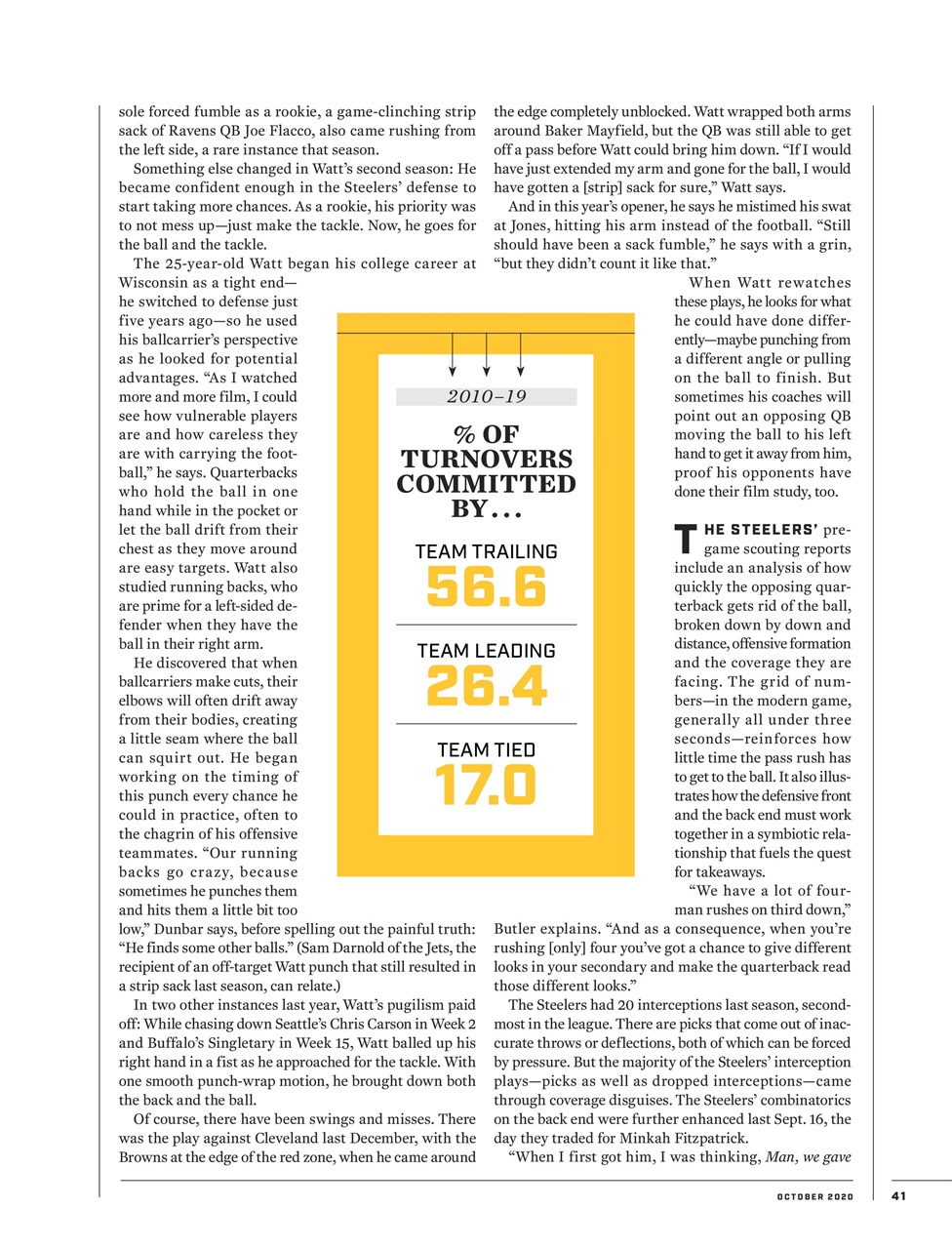 Sports Illustrated Magazine October 2020 Subscriptions Pocketmags