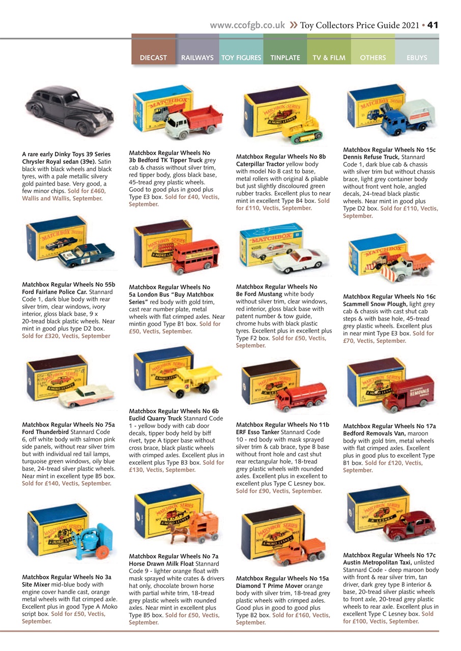Toy Collectors Price Guide Magazine Price Guide 2021 Subscriptions