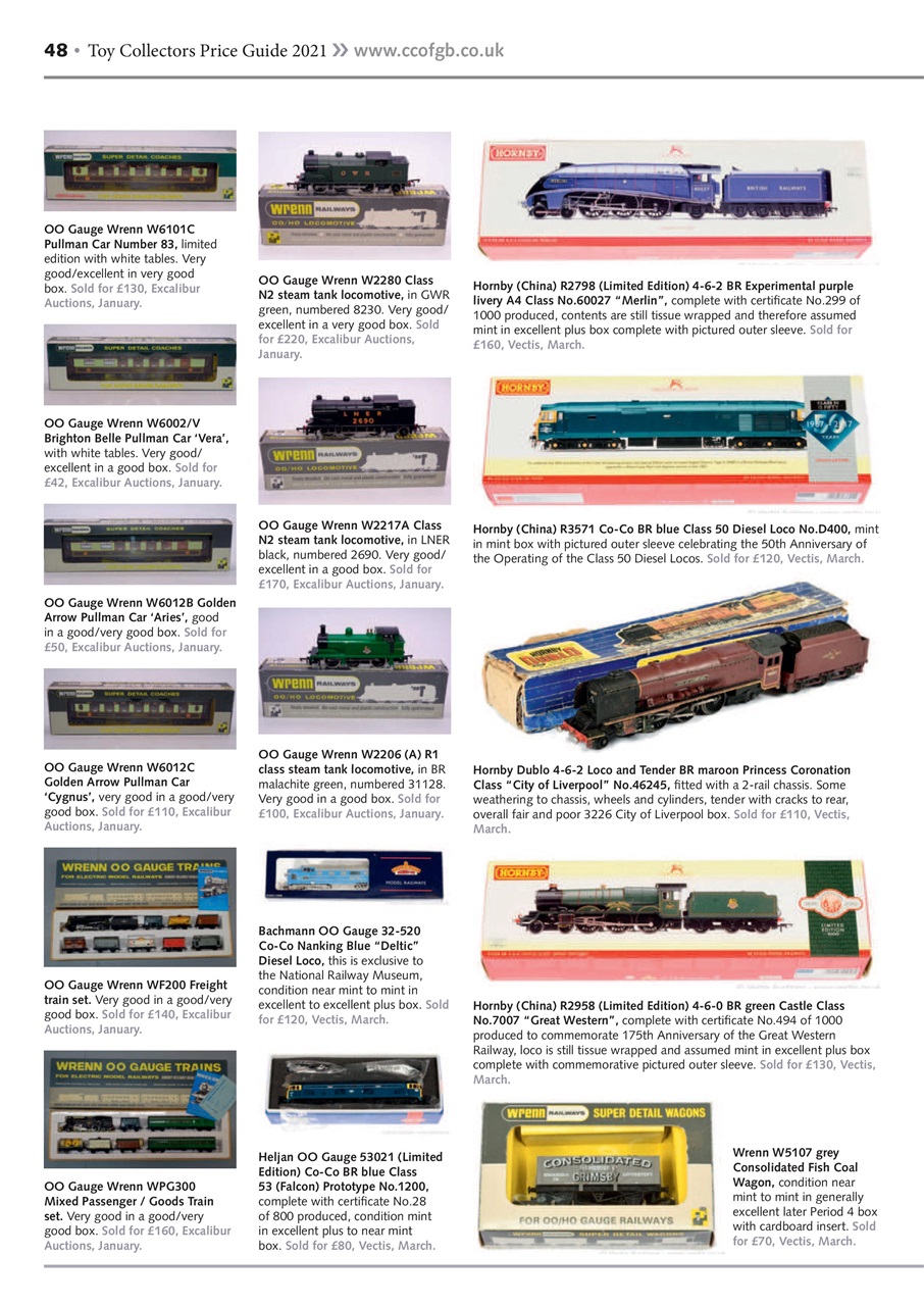 Toy Collectors Price Guide Magazine Price Guide 2021 Subscriptions