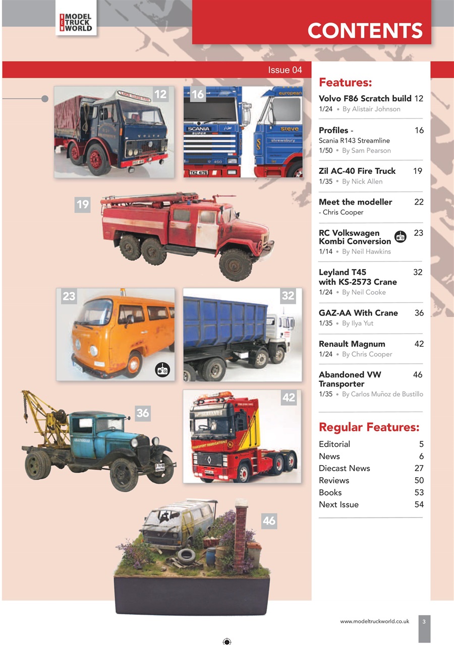 Model Car Truck Motorcycles World Magazine Jul/Aug 2021 Back Issue