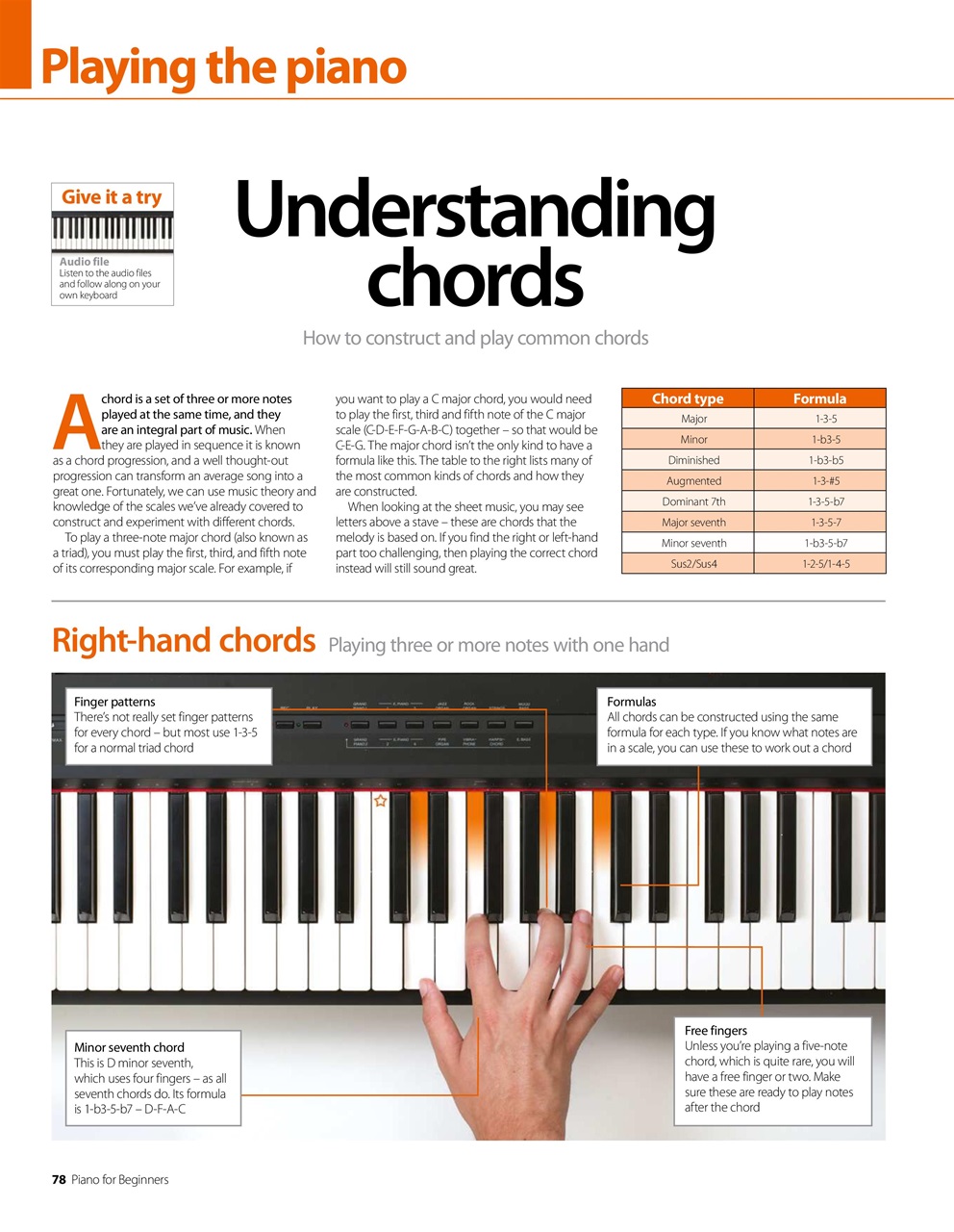 Music Magazine - Piano For Beginners 14th Edition Back Issue