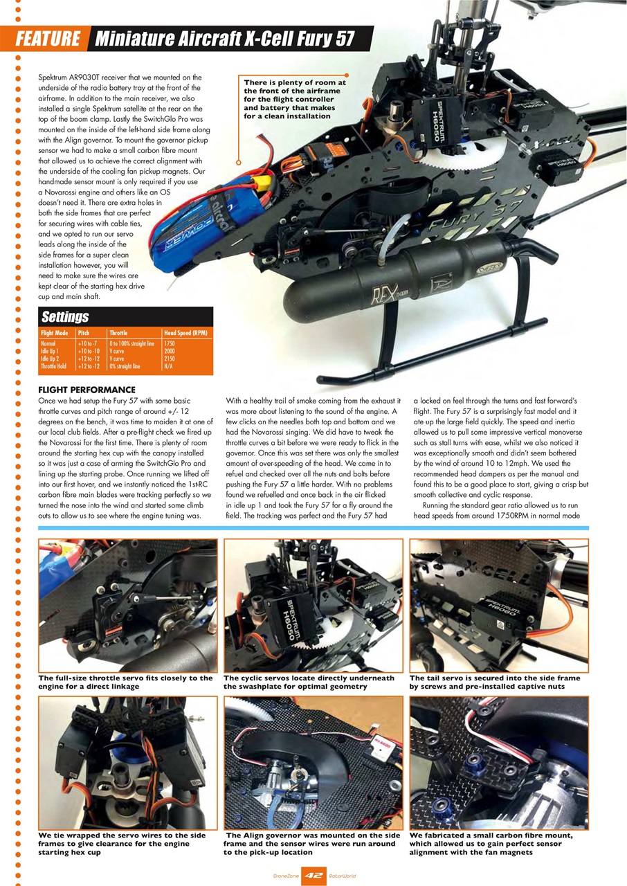 Radio Control Rotor World Magazine Issue 34 Back Issue
