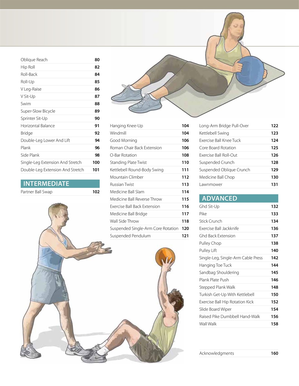 Lifestyle Bookazine The Core Strength Training Book 10th Edition Back