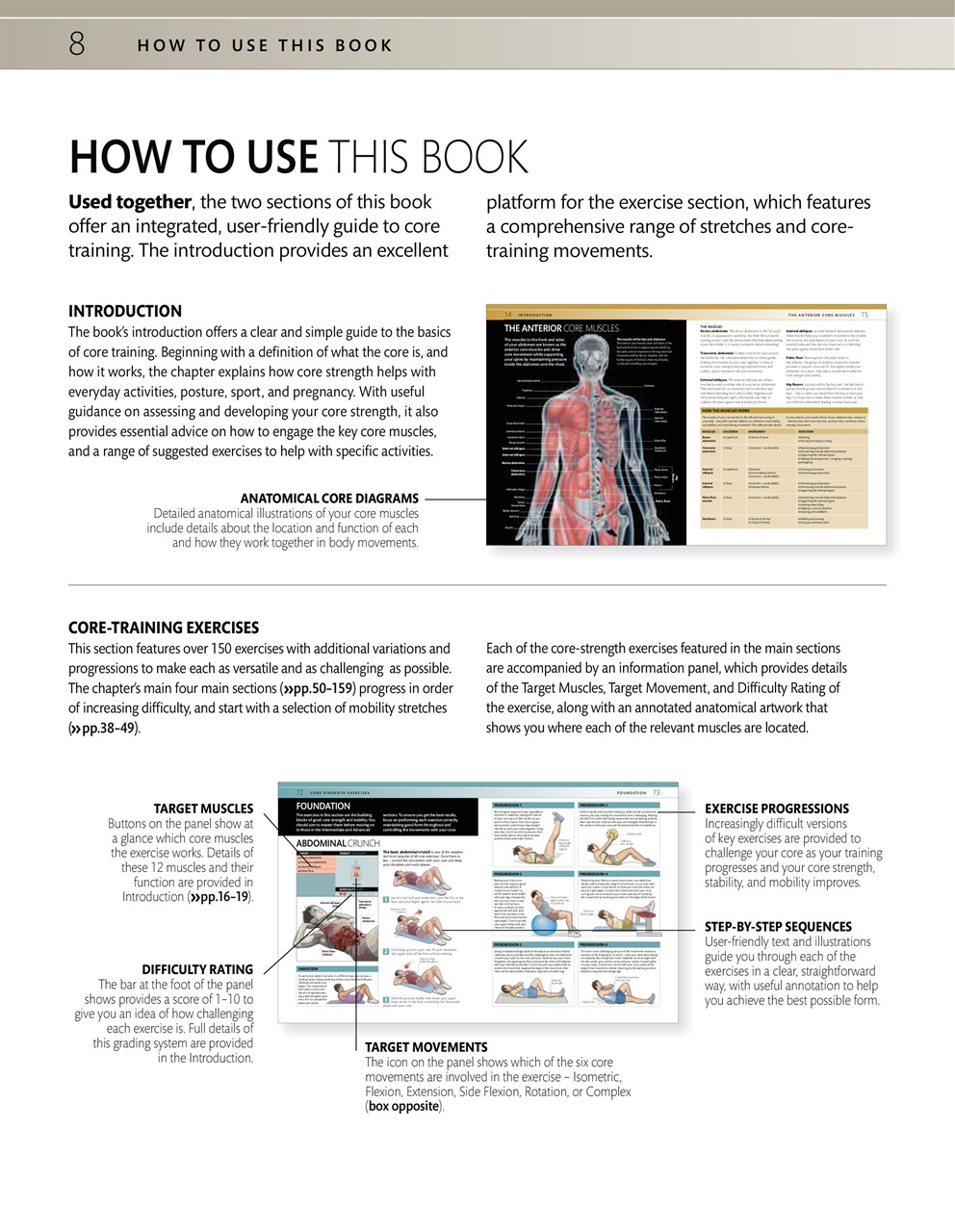 Lifestyle Bookazine The Core Strength Training Book 10th Edition Back