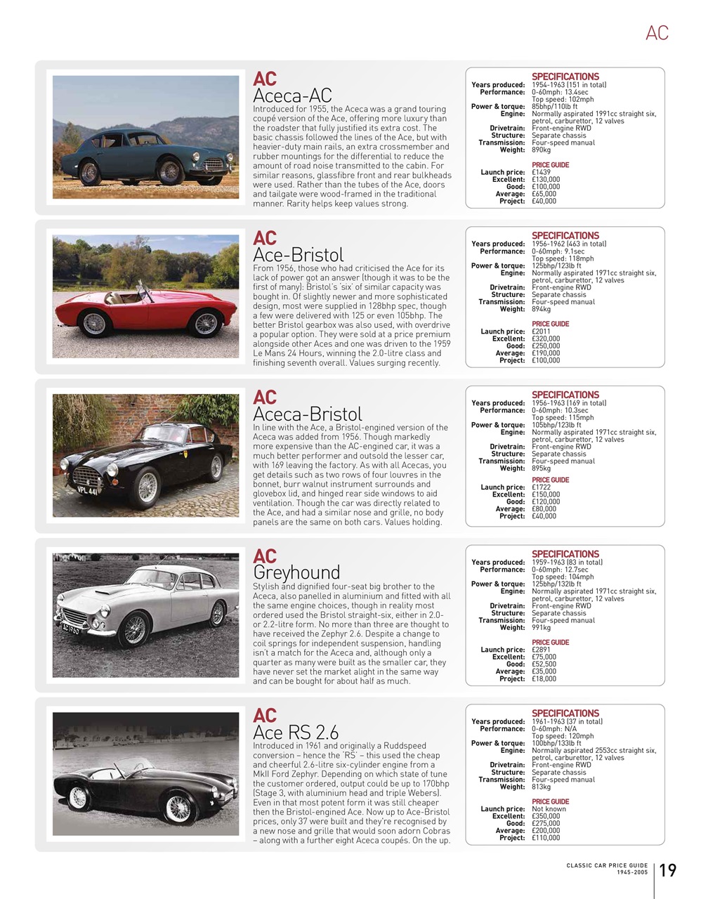 Octane Magazine Classic Car Price Guide 2022 Special Issue
