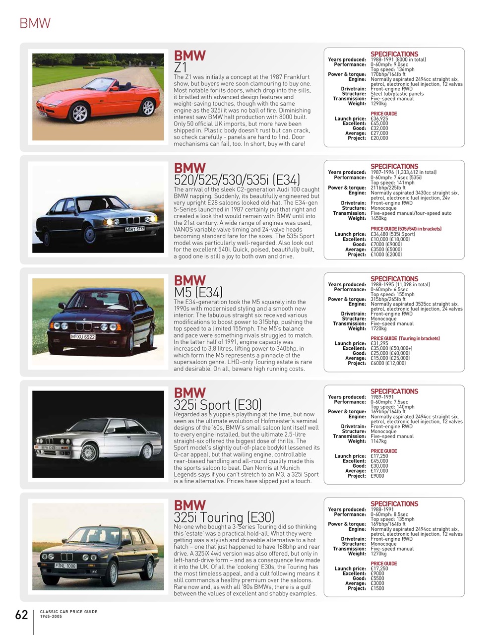 Octane Magazine Classic Car Price Guide 2022 Special Issue