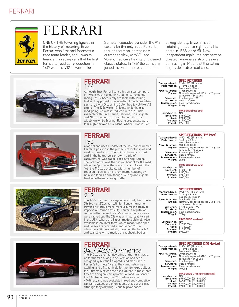 Octane Magazine Classic Car Price Guide 2022 Sonderausgabe