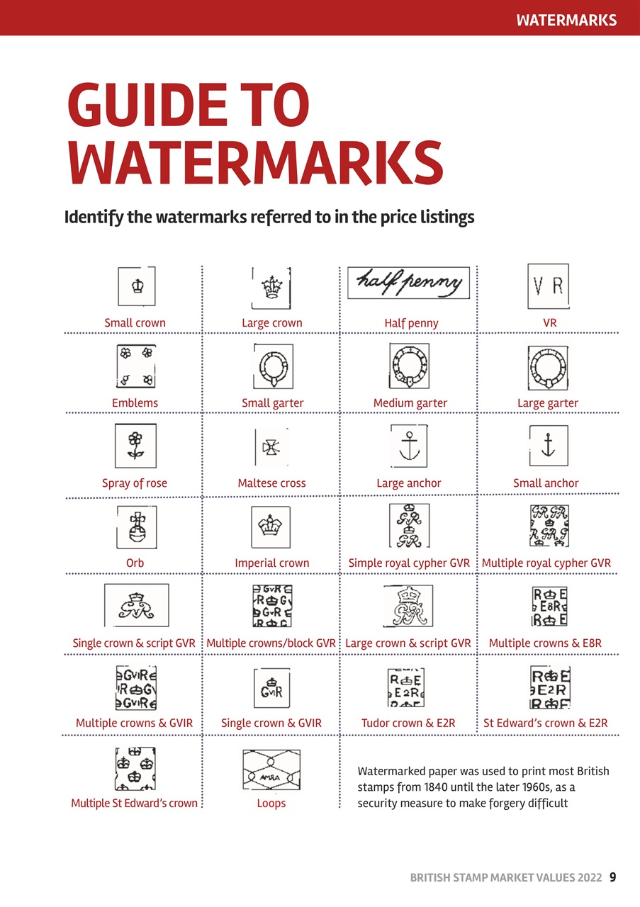 Stamp Magazine British Stamp Market Values 2022 Special Issue