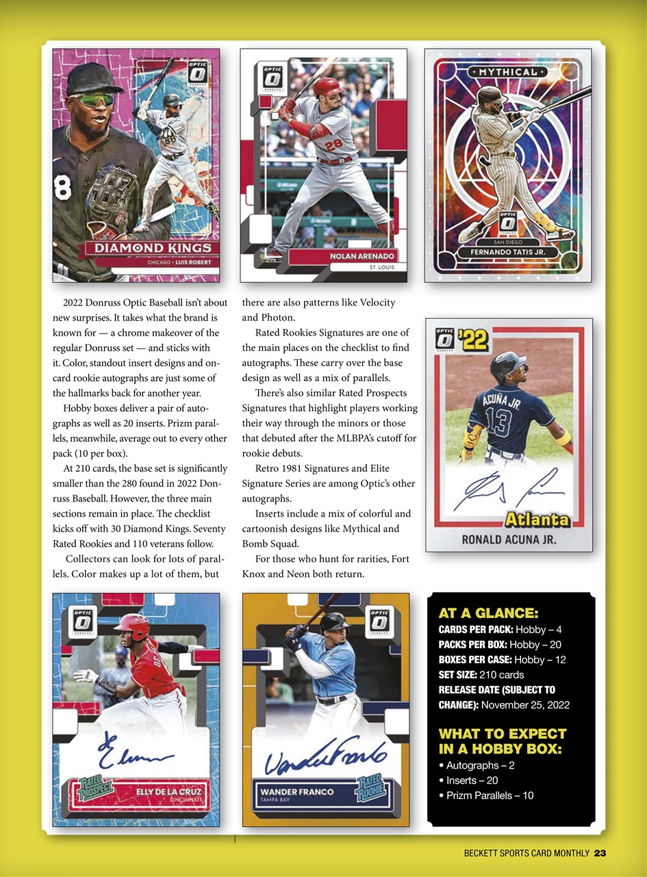 Sports Card Monthly Magazine Subscriptions and December 2022 Issue