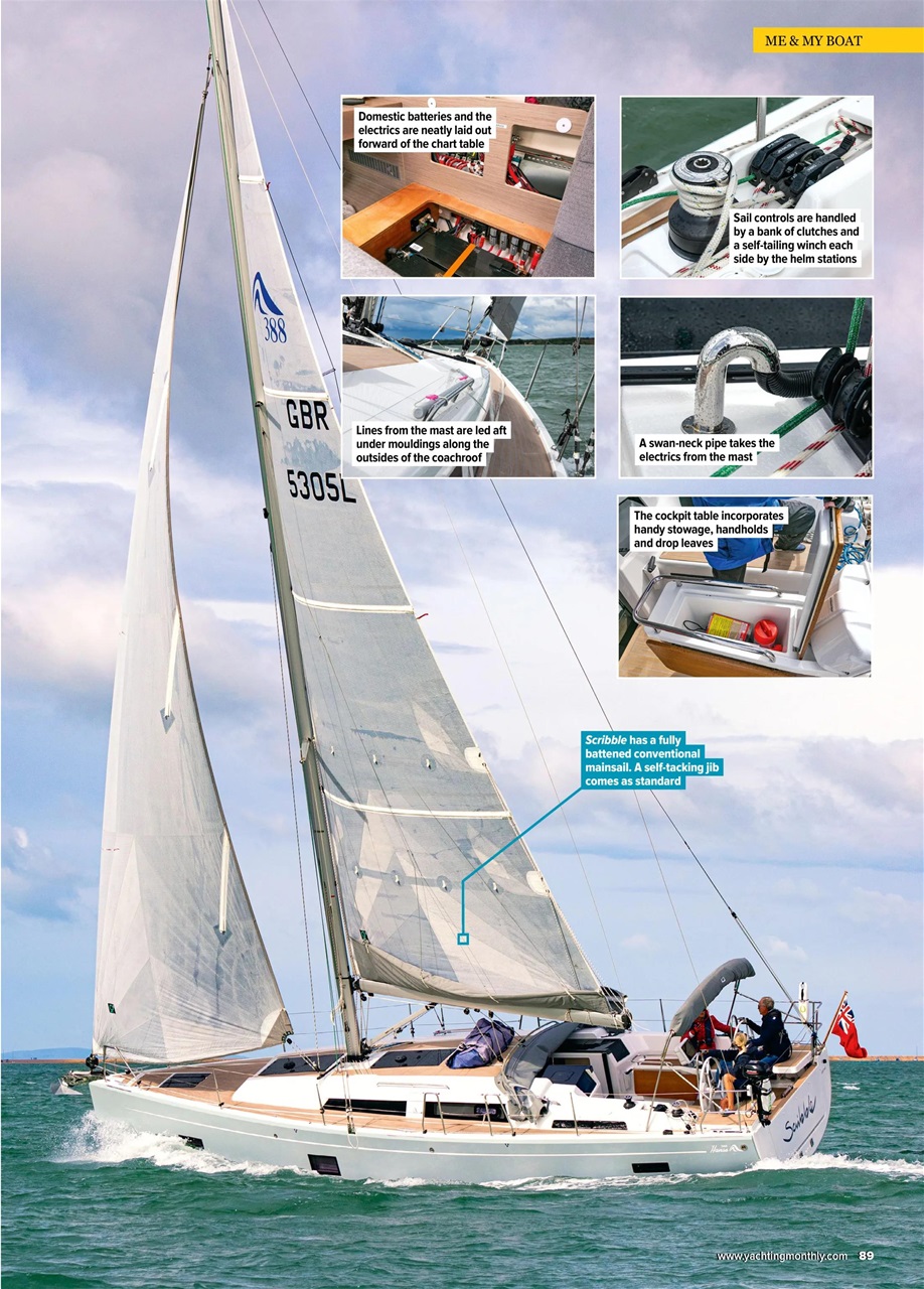 yachting monthly march 2023