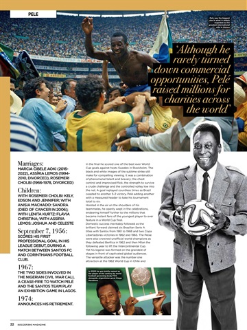 Soccer 360 Magazine - Spring 2023 MLS Season Preview Subscriptions