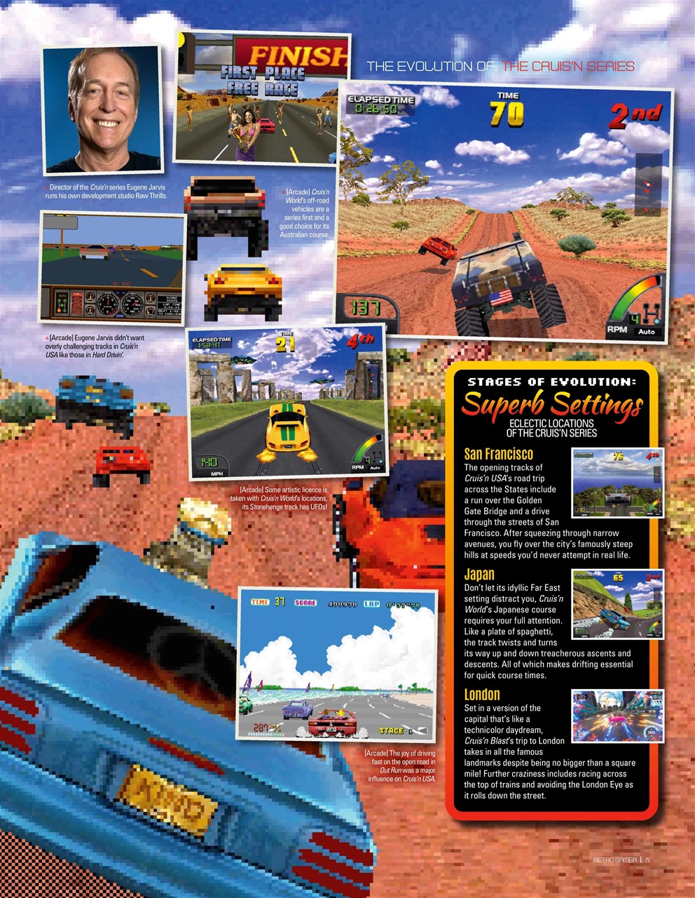 Retro Gamer Magazine - Issue 246 Back Issue