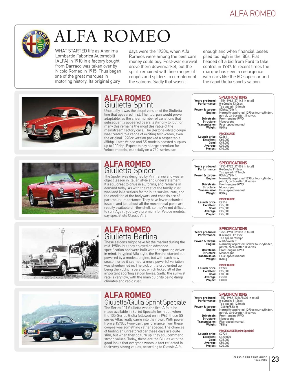 Octane Magazine Classic Car Price Guide 2023 Special Issue