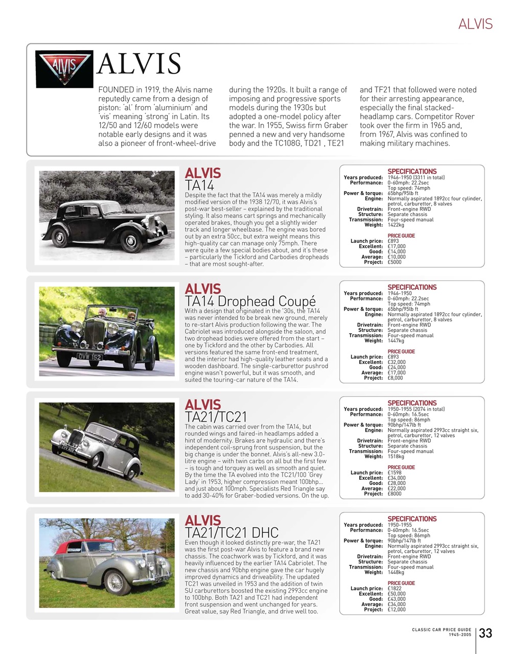 Octane Magazine Classic Car Price Guide 2023 Special Issue