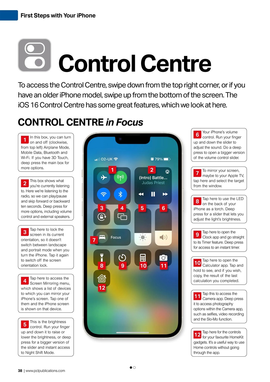 iPhone The Complete Manual Magazine - Summer 2023 Back Issue