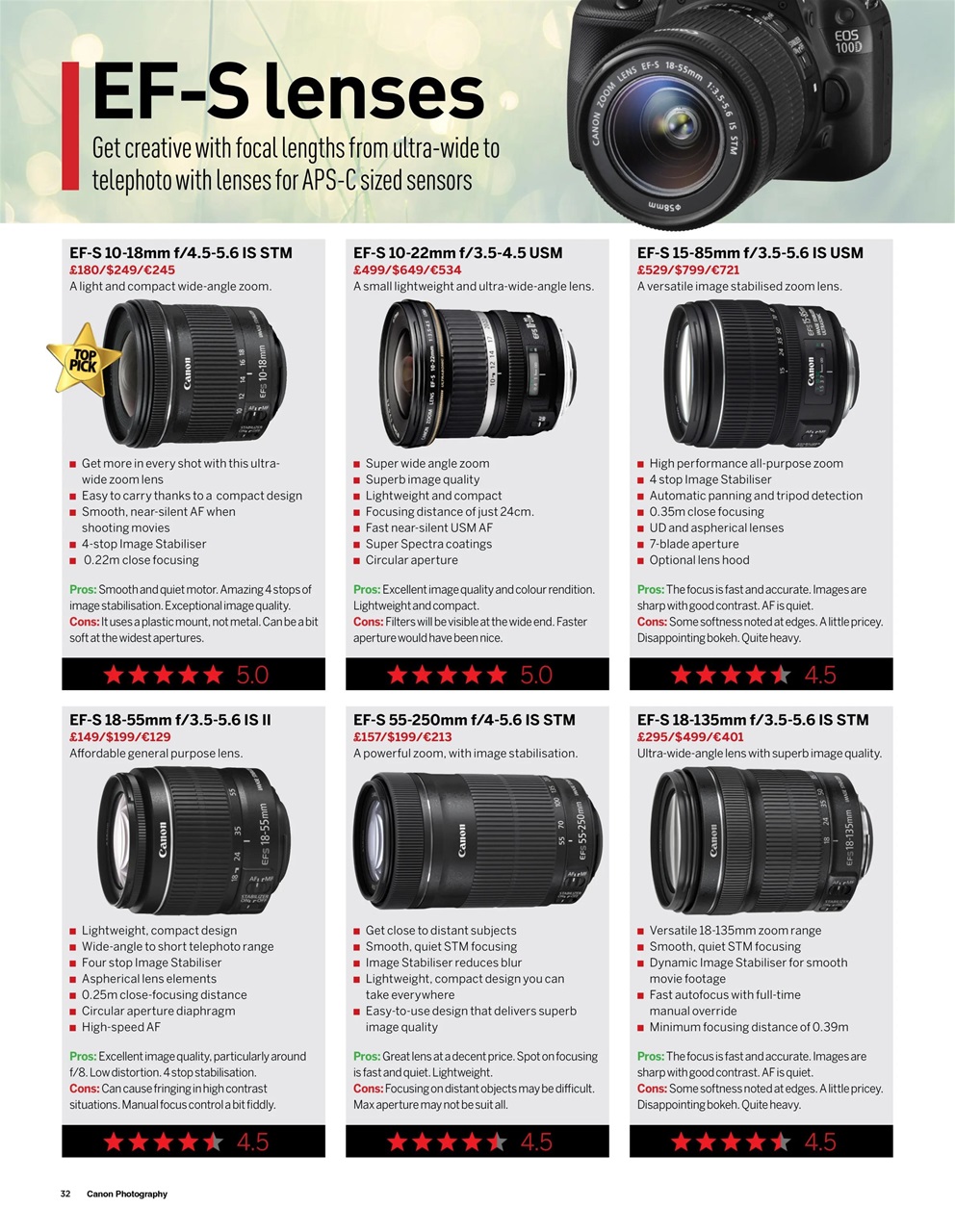 Canon Photography The Complete Manual Magazine - Summer 2023 ...