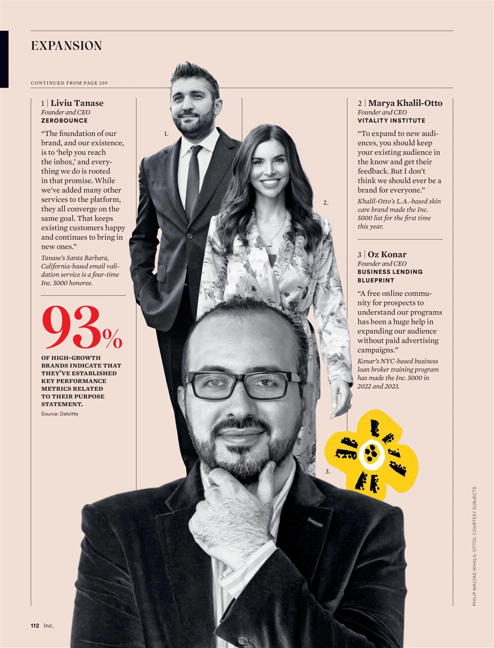 inc-magazine-november-2023-back-issue