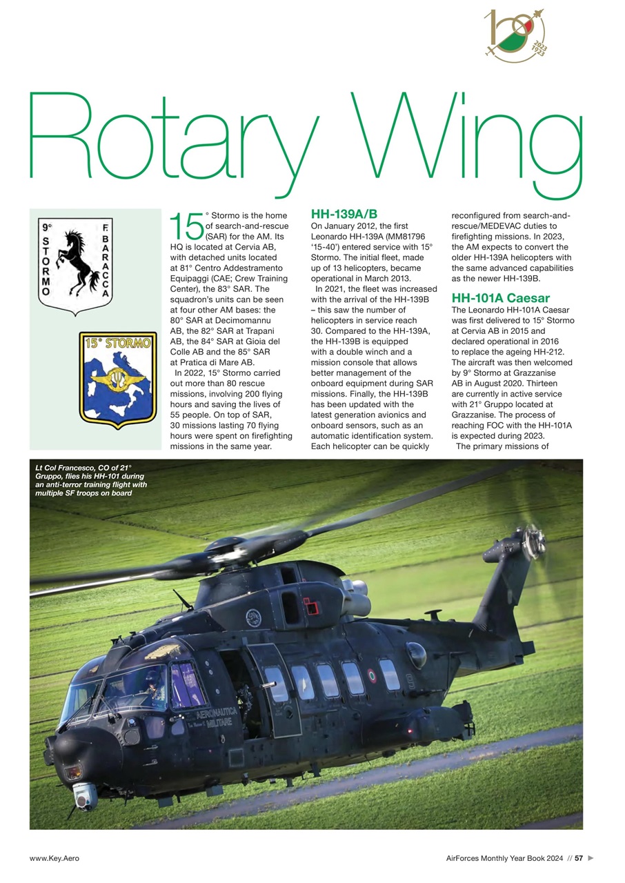 AirForces Monthly Magazine - AirForces Monthly Yearbook 2024 Special Issue