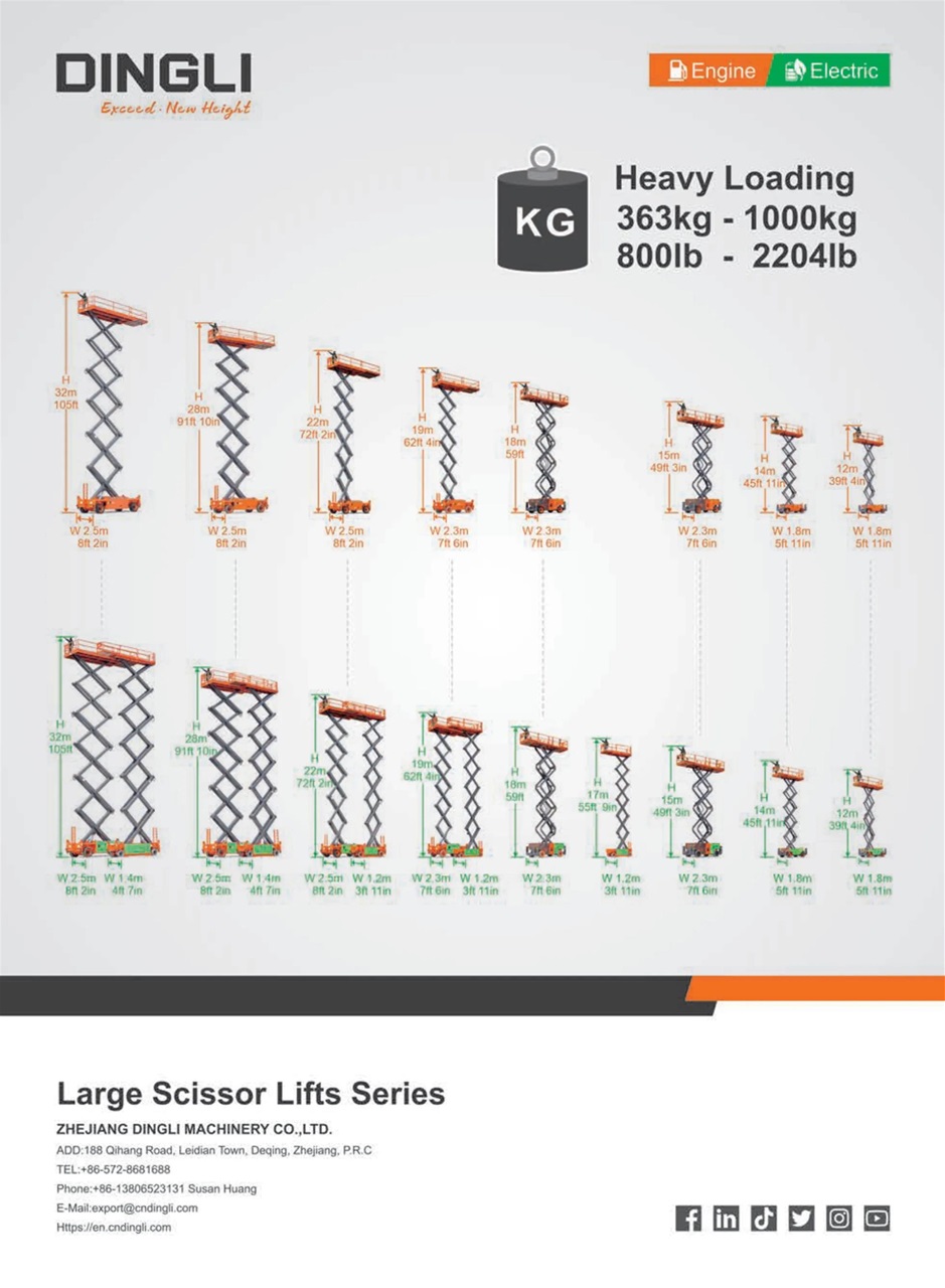 Access, Lift & Handlers Magazine January / February 2024 Back Issue