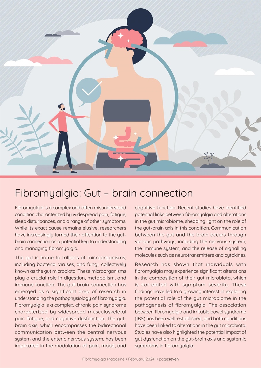 Fibromyalgia Magazine Fibromyalgia Magazine Feb 2024 Back Issue