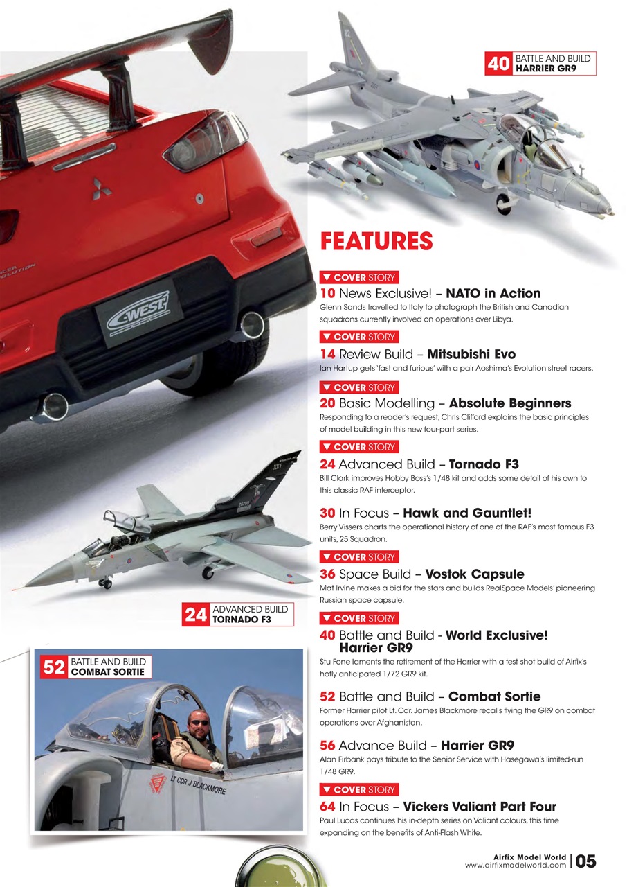 Airfix Model World Magazine June Back Issue