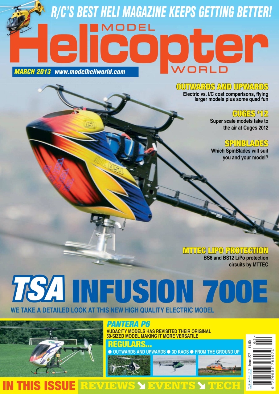 model helicopter shops