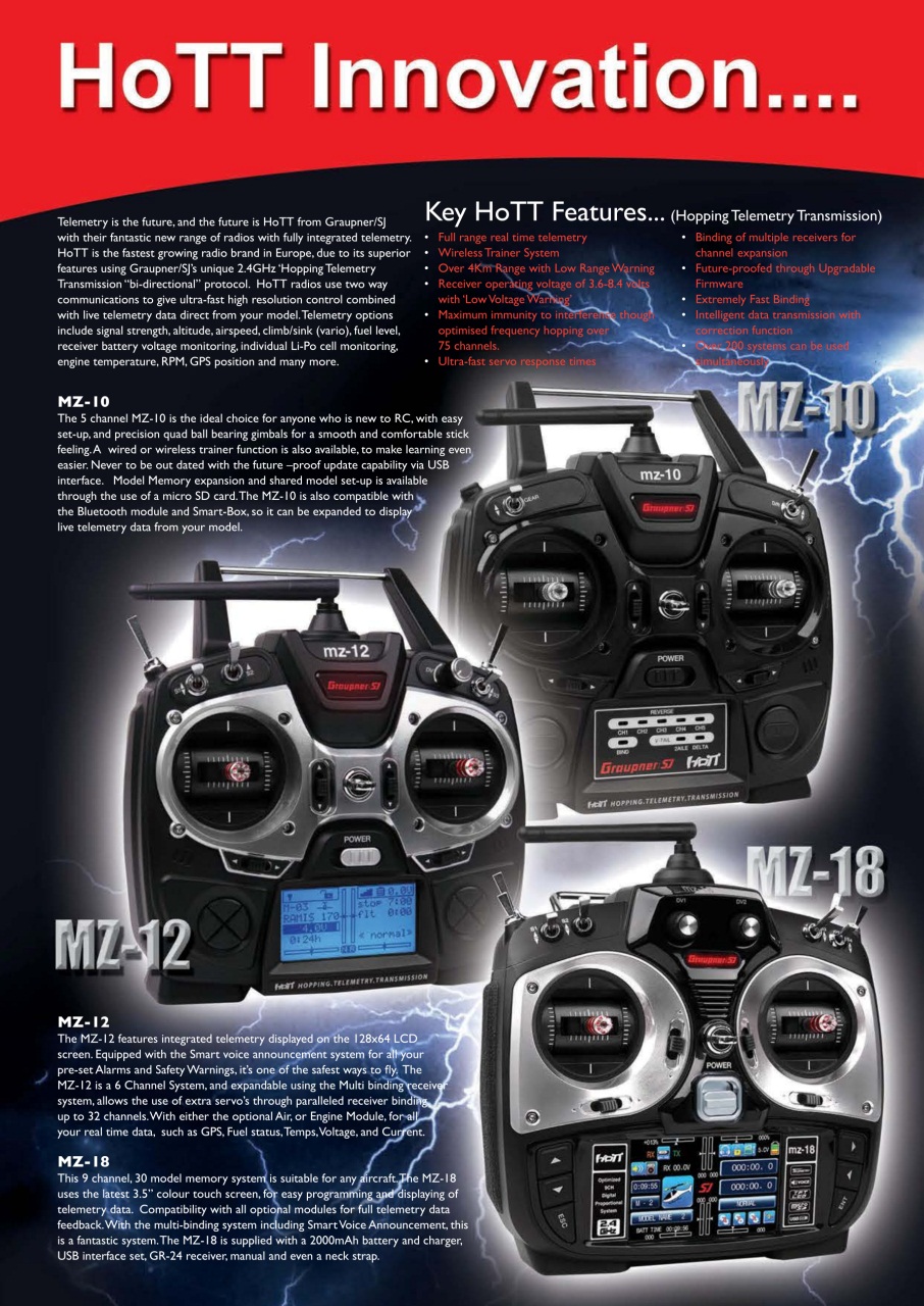Radio Control Model Flyer Magazine April 2014 Back Issue