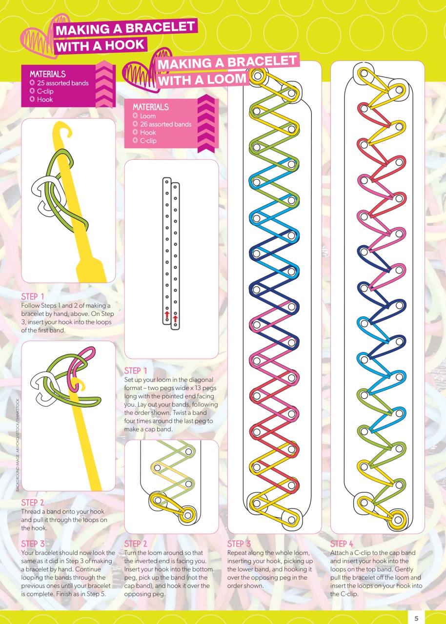 Making Jewellery Magazine Loom Bandz Factory Special Issue
