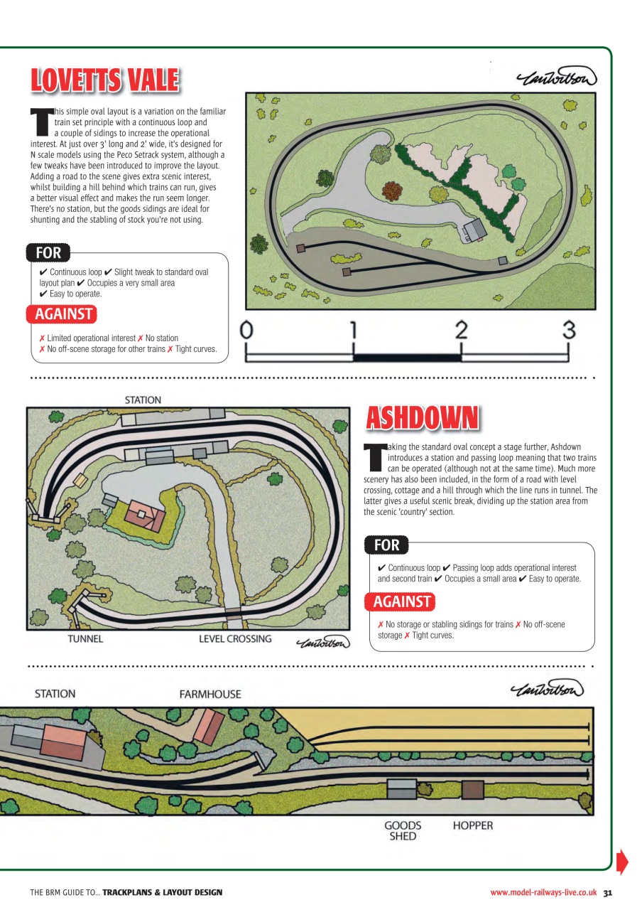 British Railway Modelling (BRM) Magazine The BRM guide to Trackplans