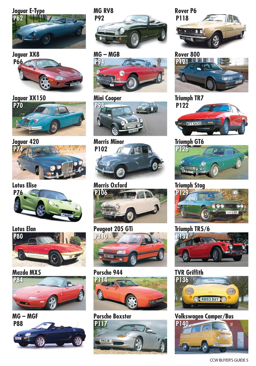 Classic Car Buyer's Guide Magazine Subscriptions and Classic Car Buyers