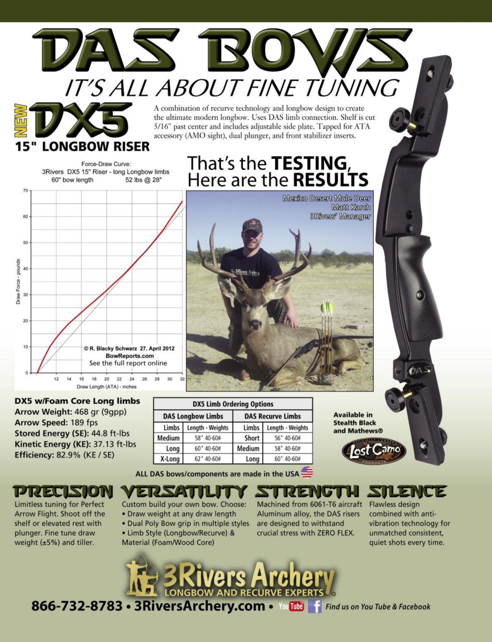 Traditional Bowhunter Magazine Dec/Jan 2015 Back Issue