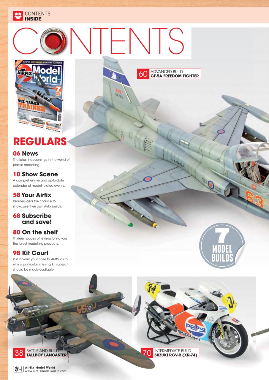 Airfix Model World Magazine January Back Issue